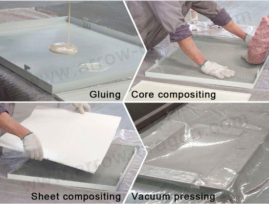 Μηχανή κολλήματος με μαγνητόπλακα MgO Magnesium Oxide Board Ab