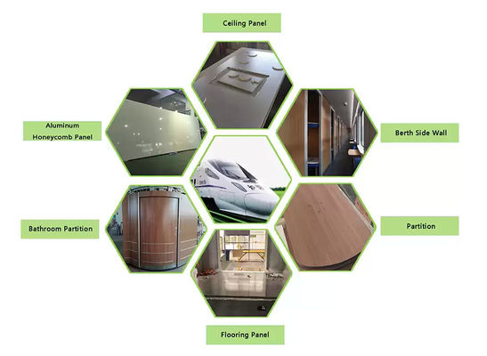 Μηχανή κολλήματος με μαγνητόπλακα MgO Magnesium Oxide Board Ab
